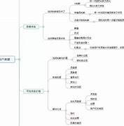 百度推广代理公司有哪些