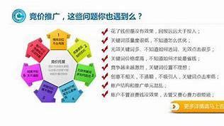 百度推广代运营公司有哪些平台可以做